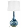 Настольная лампа декоративная Loft it Kale 10518T Blue