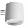 Накладной светильник Odeon Light HIGHTECH 7130/8CL