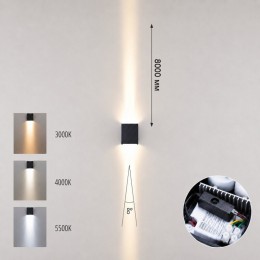 Накладной светильник Odeon Light NATURE 7188/10WLP