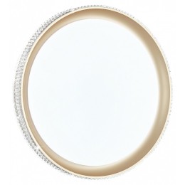 Накладной светильник Sonex Shiny 3054/EL