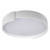 Накладной светильник Loft it Coin 10200 White