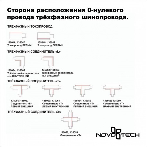 Трек накладной Novotech Port 135038