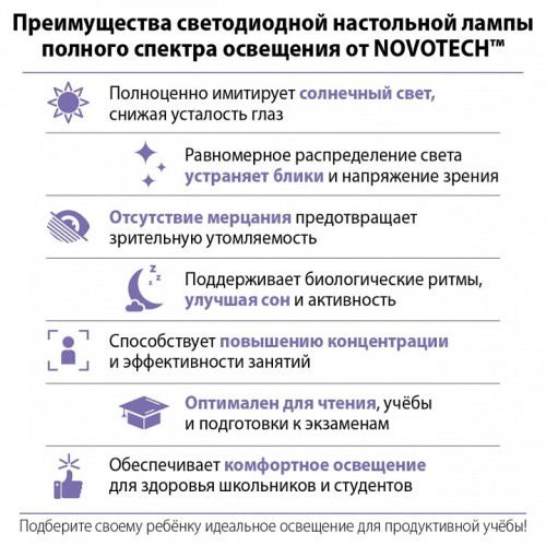 Настольная лампа офисная Novotech LEDO 359968