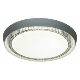 Накладной светильник Sonex Rahig 7644/EL