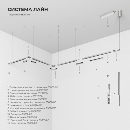 Соединитель линейный для треков Elektrostandard Line Magnetic 85008/00