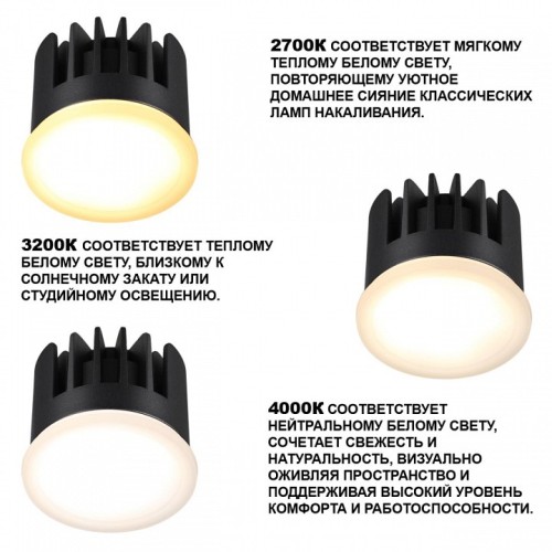 Модуль светодиодный Novotech MOD 359825