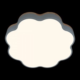 Накладной светильник Loft it Axel 10225/36 Blue