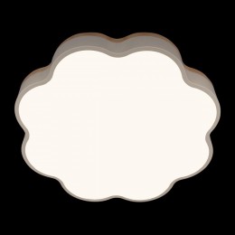 Накладной светильник Loft it Axel 10225/36 White