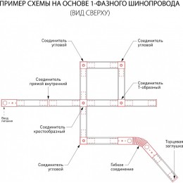 Трек встраиваемый Elektrostandard Track Rail WH Recessed a057095