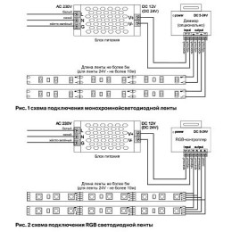 Лента светодиодная Maytoni Led strip 10102