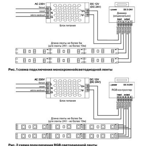 Лента светодиодная Maytoni Led strip 10107