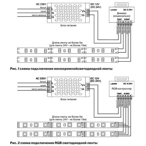 Лента светодиодная Maytoni Led strip 10114