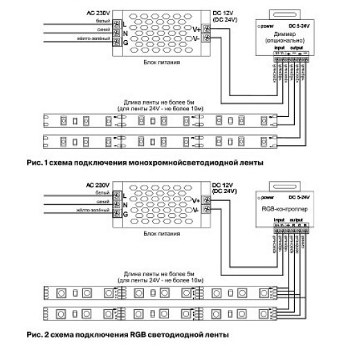 Лента светодиодная Maytoni Led strip 10115