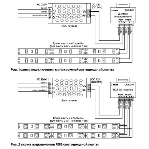 Лента светодиодная Maytoni Led strip 10119