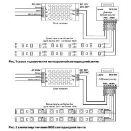 Лента светодиодная Maytoni Led strip 10124