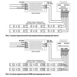 Лента светодиодная Maytoni Led strip 10126