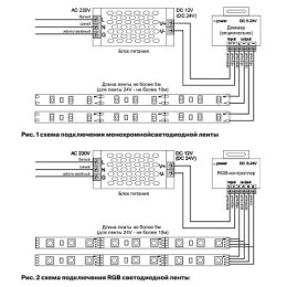 Лента светодиодная Maytoni Led strip 10127