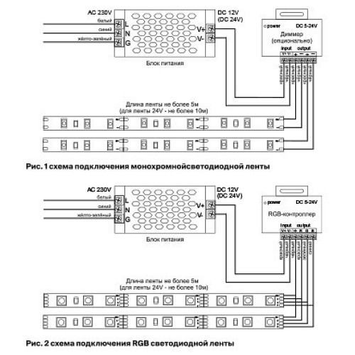 Лента светодиодная Maytoni Led strip 10127