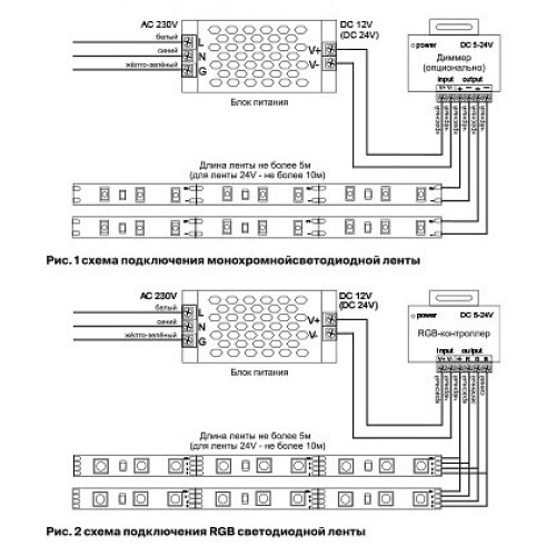 Лента светодиодная Maytoni Led strip 10128