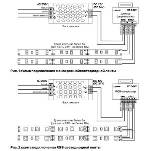 Лента светодиодная Maytoni Led strip 10129