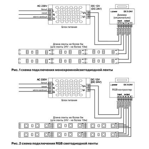 Лента светодиодная Maytoni Led strip 10130