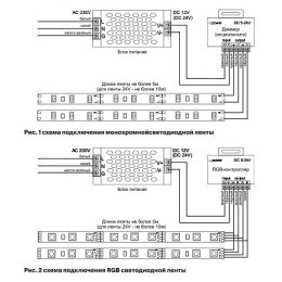 Лента светодиодная Maytoni Led strip 10138