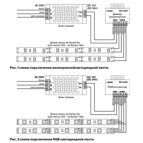 Лента светодиодная Maytoni Led strip 10149