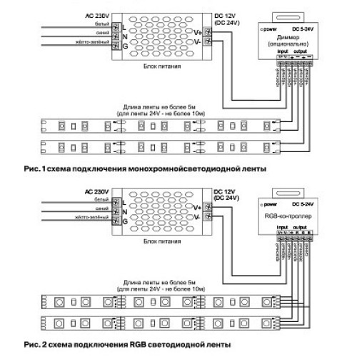 Лента светодиодная Maytoni Led strip 10157