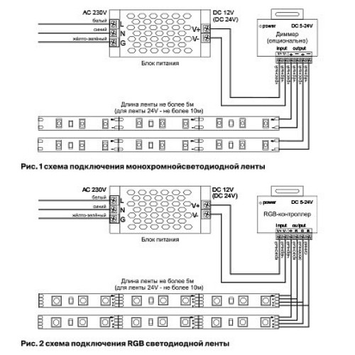 Лента светодиодная Maytoni Led strip 10158