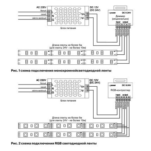 Лента светодиодная Maytoni Led strip 10159