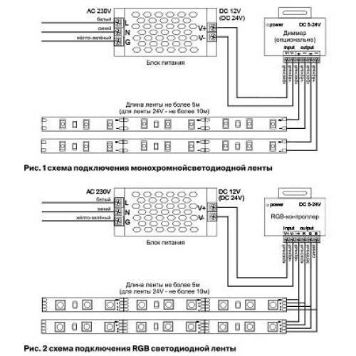 Лента светодиодная Maytoni Led strip 10161