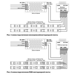 Лента светодиодная Maytoni Led strip 10164