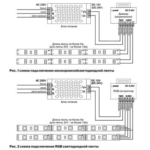 Лента светодиодная Maytoni Led strip 10169