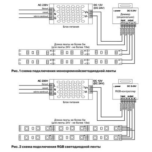 Лента светодиодная Maytoni Led strip 10178