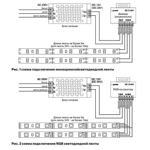 Лента светодиодная Maytoni Led strip 10182