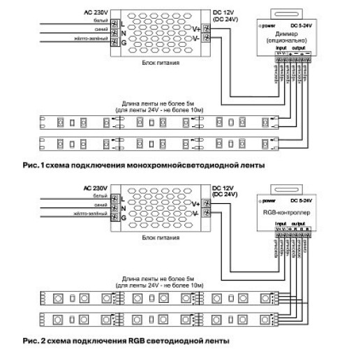 Лента светодиодная Maytoni Led strip 10184