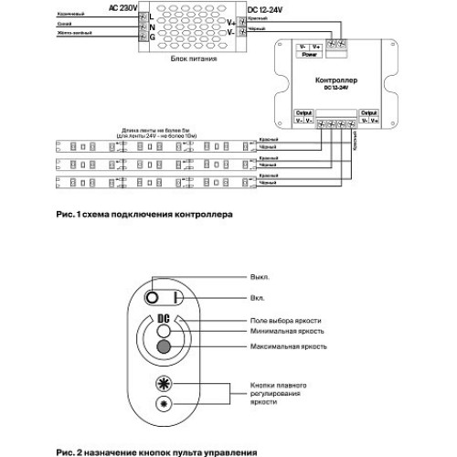 Контроллер-диммер с пультом ДУ Maytoni Led Strip CLM001