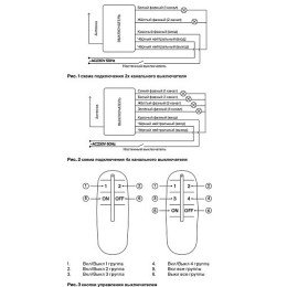 Пульт ДУ Maytoni Пульты для управления освещением MRC002B