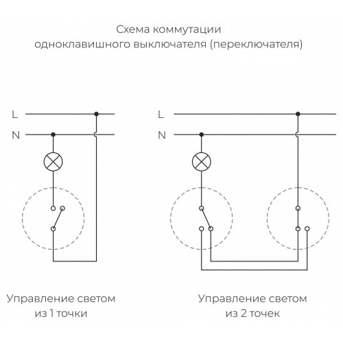 Выключатель одноклавишный без рамки Werkel Ретро бронзовый W5712012