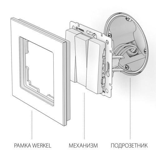 Выключатель трехклавишный без рамки Werkel  W1130003